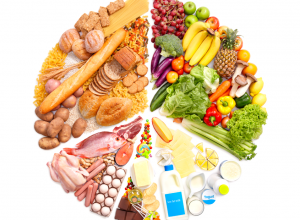 Alimentação saudável em tempos de indústria